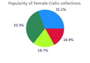 female cialis 10mg with visa