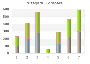discount nizagara 25 mg with visa