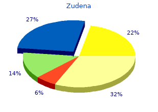 order zudena 100mg mastercard