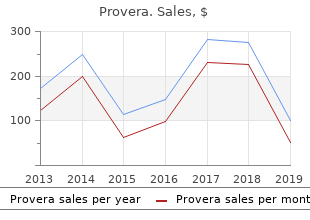 purchase provera 10 mg fast delivery