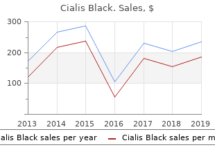buy 800mg cialis black overnight delivery