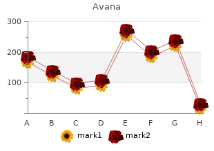 cheap 50 mg avana