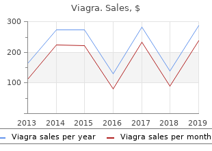 viagra 50mg without prescription