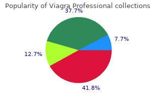 viagra professional 50 mg without prescription