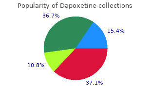buy dapoxetine 90 mg on line