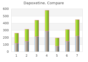 purchase dapoxetine australia