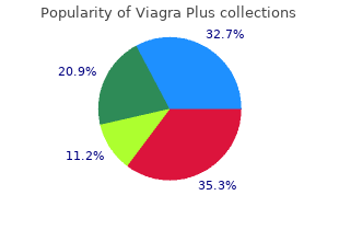 order 400 mg viagra plus otc