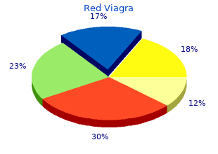 generic red viagra 200 mg without prescription