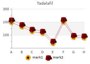 discount tadalafil 2.5 mg amex