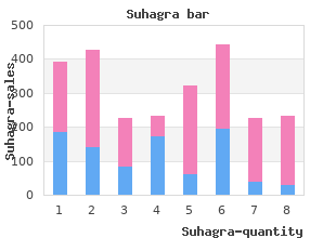 purchase genuine suhagra