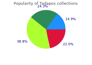 buy discount tadapox 80mg online