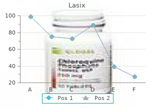 purchase genuine lasix line