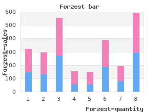 forzest 20 mg on-line