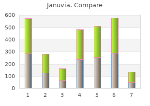 buy 100 mg januvia free shipping