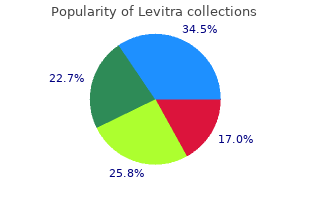 buy levitra 10 mg online