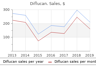 discount diflucan 200 mg with amex