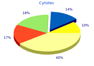 buy cytotec 100mcg with visa