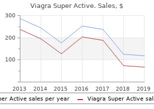 cheap 50 mg viagra super active otc