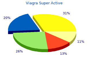 buy 50 mg viagra super active