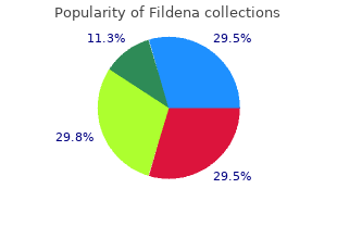 generic fildena 50 mg without prescription