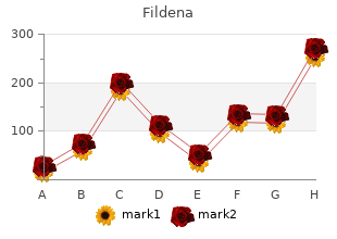 purchase generic fildena line