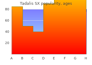 order 20 mg tadalis sx with amex