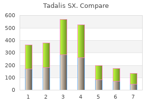 tadalis sx 20mg sale