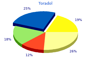 generic toradol 10 mg