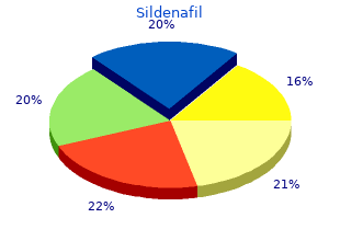 buy 25mg sildenafil free shipping